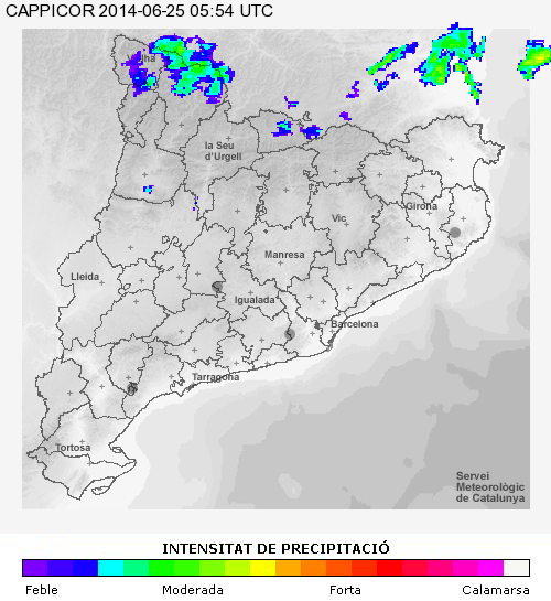 Radar